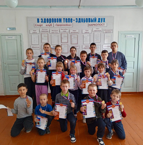 Недельные новости Новокиевской ООШ.
