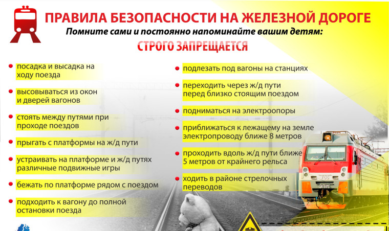 Для предотвращение случаев непроизводственного травматизма на железнодорожном транспорте среди учащихся и их родителей.